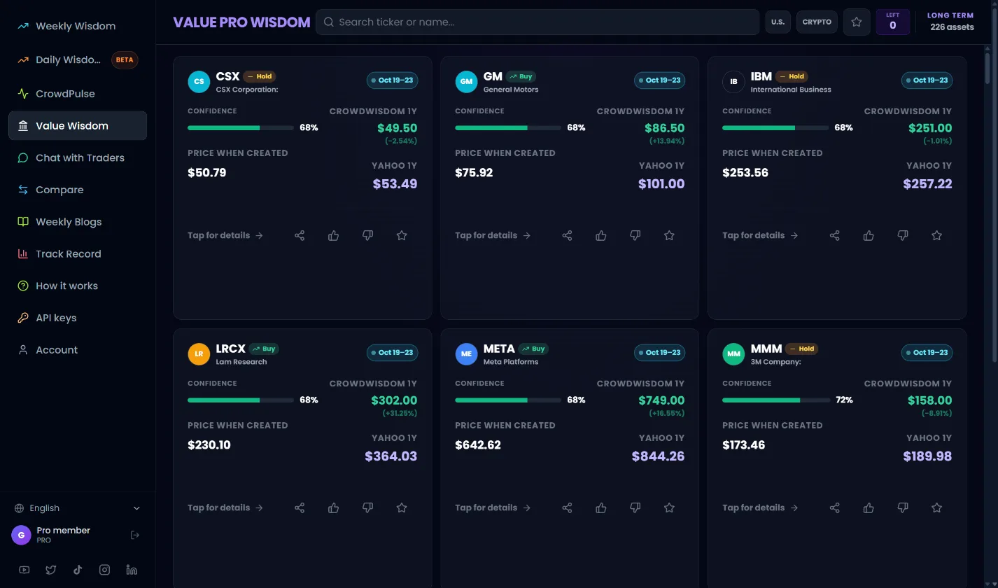 Value Pro Wisdom cards with long-term targets