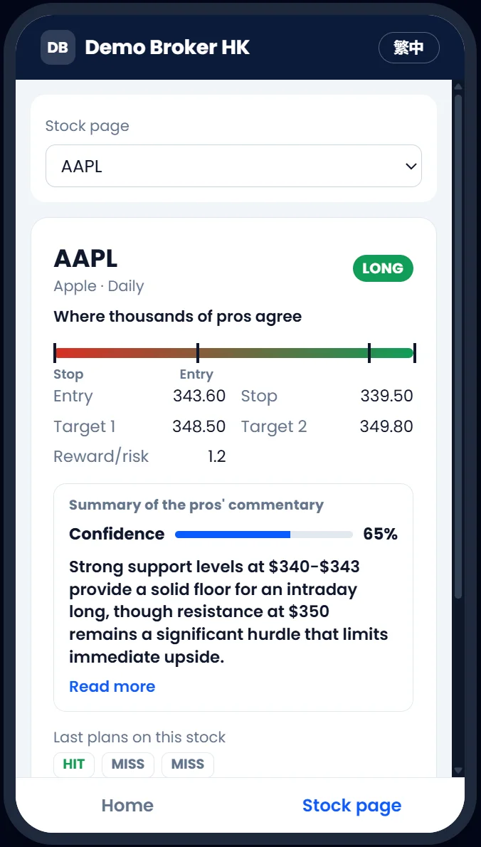 Single-stock widget card for AAPL on a broker stock page